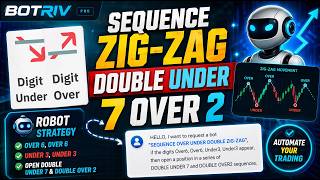 SEQUENCE ZIG-ZAG DOUBLE UNDER 7 OVER 2 | BOTRIV.COM