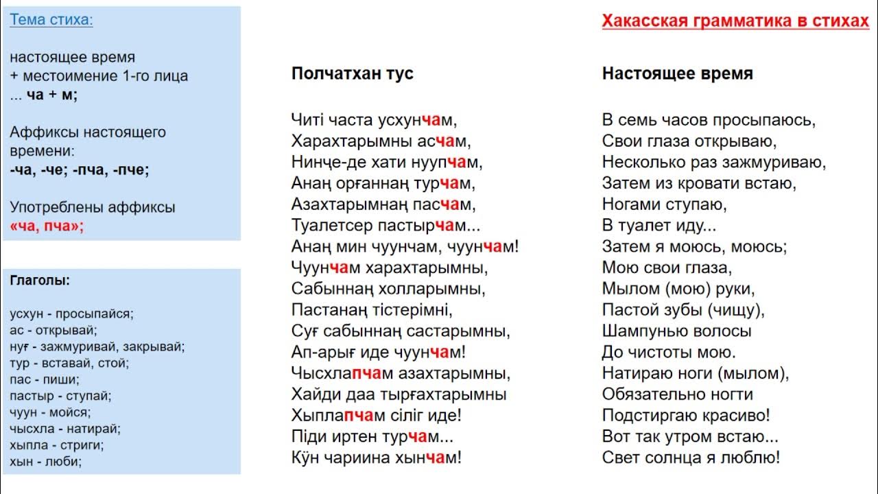 Переведи стих на русский. Стихотворения на хакасском языке. Хакасские стихи на хакасском языке. Стихи на хакасском языке для детей. Стихи на хакасском языке с переводом на русский.