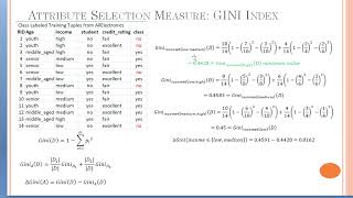 19. Decision Tree Attribute Selection Measure:GINI Index for Classification with Example- ENGLISH
