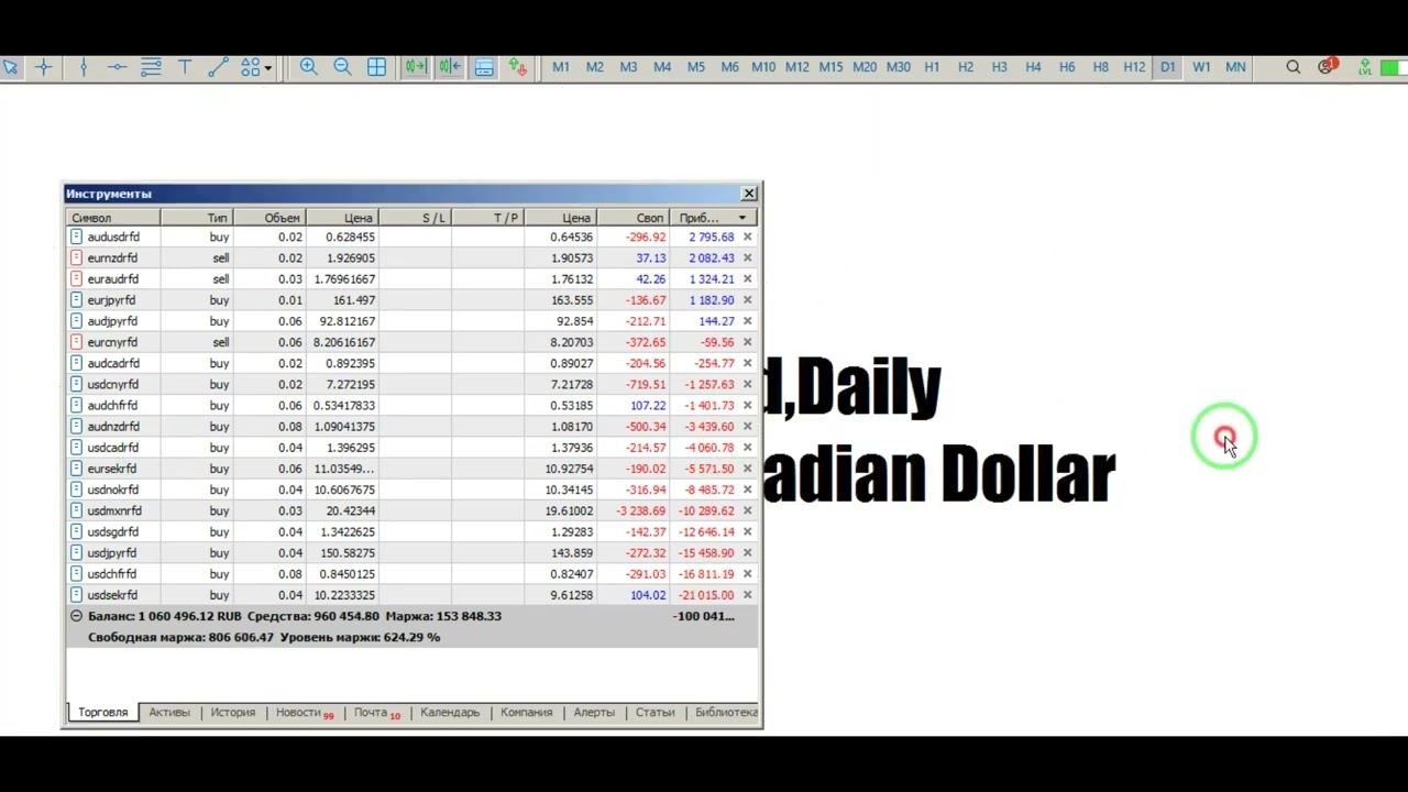 Ленивый трейдер 12