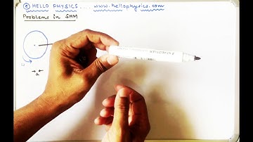 Problem 19 Statemet Rod oscillating on rotating disc