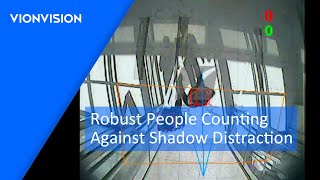 Robust People Counting against Shadow Distraction