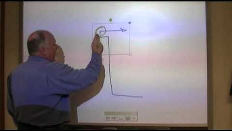 Smart Board Physics Tricks