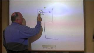 Smart Board Physics Tricks