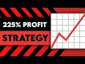 I found a trading strategy with a 225 profit rate shorts