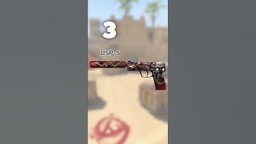 Guess the CS2 Skin: How Many Can You Identify? 💣🔍