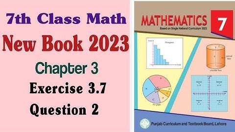 Class 7 Math New Book 2023 Chapter 3 Exercise 3.7 Question 2