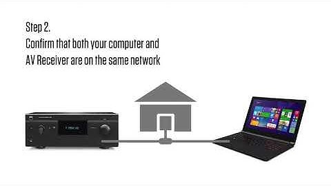 Dirac Live on NAD  How to Setup for Room Correction 1080p