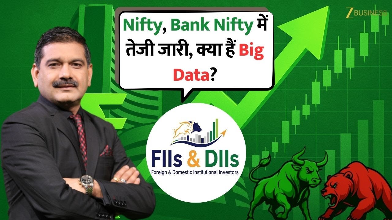 AI Market Data Reveals Big Signals! Nifty–Bank Nifty Rally Decoded by Anil Singhvi