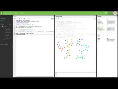 Python plotting with Lightning-viz server - Force visualization