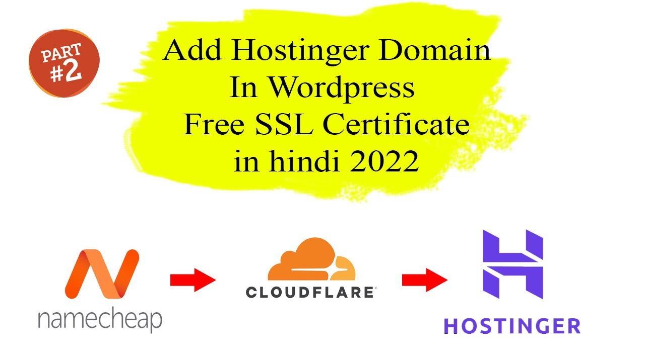 how to add an SSL certificate to your website for free || Get Free SSL ...