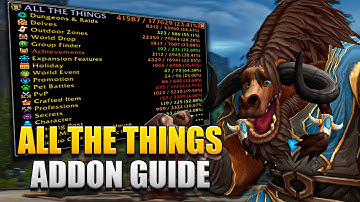 Alles over de add-ongids