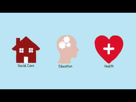 Making Sense of Personalisation and Personal Budgets Instructional Video Making Sense of Personalisation and Personal Budgets Instructional Video