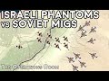 Soviet MiGs vs Israeli Phantoms over Egypt, 1970 - Animated