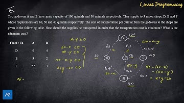 Solving Transportation Problem using Linear Programming