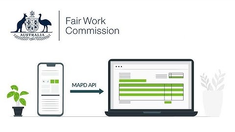 Getting Started with APIs