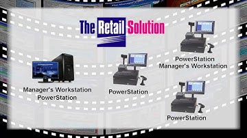The Retail Solution Video Overview - Intro & Security