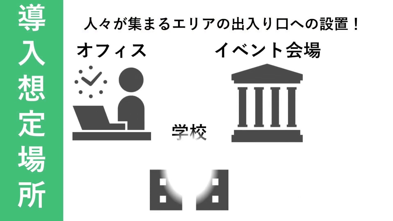 第1回展出展者による感染症対策製品 サービスの提案 感染症対策総合展