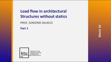 E. Saliklis: Load flow in architectural structures without statics (part 1)