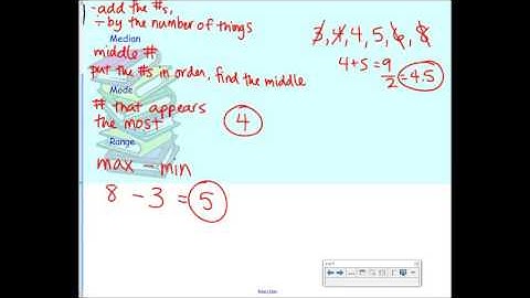 Algebra I : 10.3 - Data Distribution