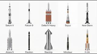 every rocket explained in 5 minutes