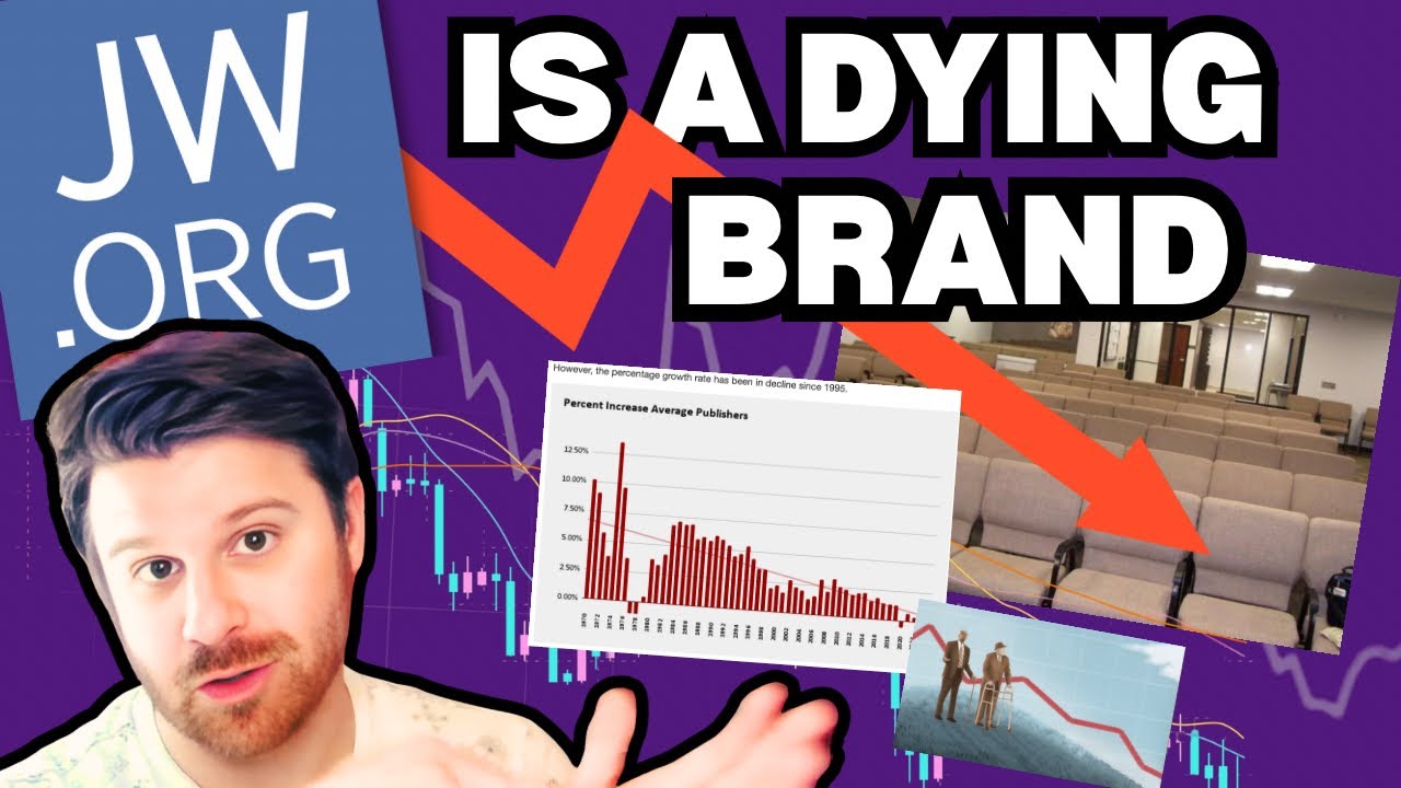 The JW Brand is in PERMANENT Decline: an analysis