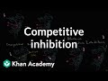 Competitive inhibition | Energy and enzymes | Biology | Khan Academy