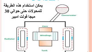 طرق تبريد المحولات الكهربيه