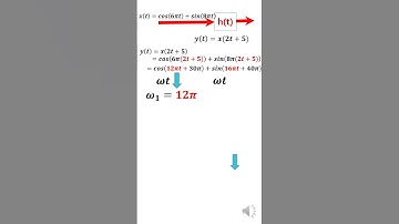 01 GATE Question on Signals and Systems #gate #gate2026 #gate2026preparation #gateece #gateee
