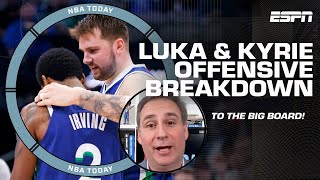 Luka Doncic \& Kyrie Irving FINALLY figuring it out? 👀 Chiney \& Zach Lowe break it down | NBA Today