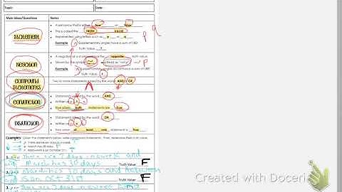 Compound Statements & Truth Tables