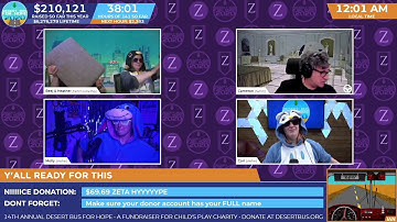 DB2020 - Zeta Begins! - Day 2