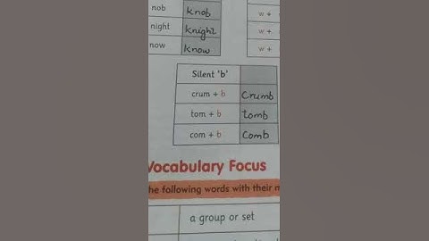 English 4 _  Unit#2 _ Bobo Gets Punishment _ Ex: Part 5