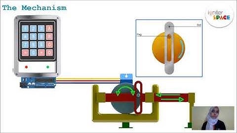 IgniterSpace Robotics workshop series - Arduino Password Protected Door Lock