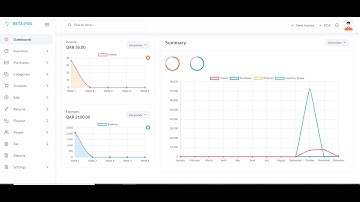 Get Started with BETA POS: Powerful Point of Sale & Inventory System from Byteboot