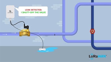 STREGA smart valve is getting...smarter ! case#02: automatic shut-off on  leak detection