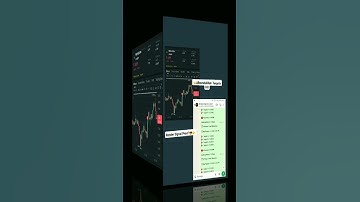 #Render - Usdt Perfect Hit with Signal Proof || Binance Exchange