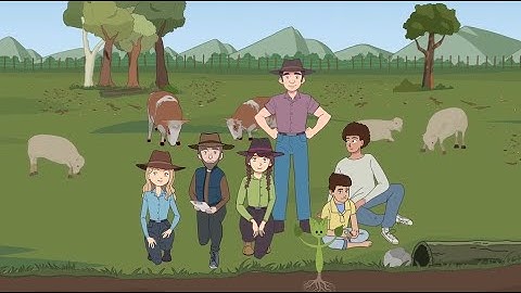 Biodiversity in our Soils