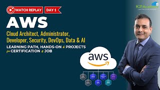 Watch Replay Day 1 AWS: Learning Path, Hands-On & Projects for Certification & Job