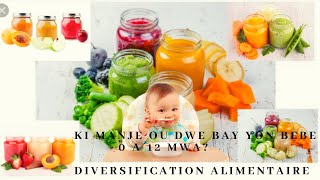 Alimantasyon Yon Bebe 0 a 12 Mwa ????? |Diversification Alimentaire |