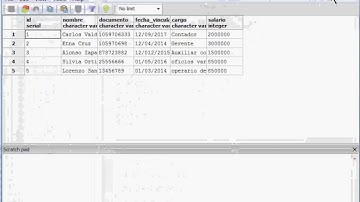 Cómo Asignar alias en SQL