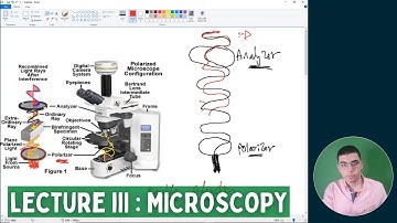 [NEW COURSE] Microtechnique & Microscopy | Lecture 3 "MICROSCOPY" | Histology