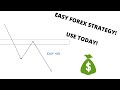 Fx Online Trading
