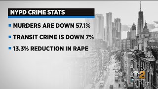 NYPD Says Crime Down In May