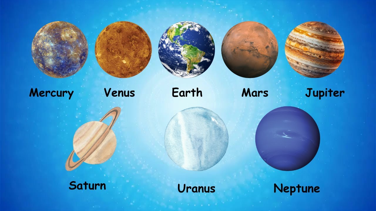 Planets Name In English 8 planets name Our Solar System planets