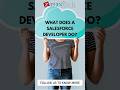 What Does a Salesforce Developer Do? #shorts #salesforce