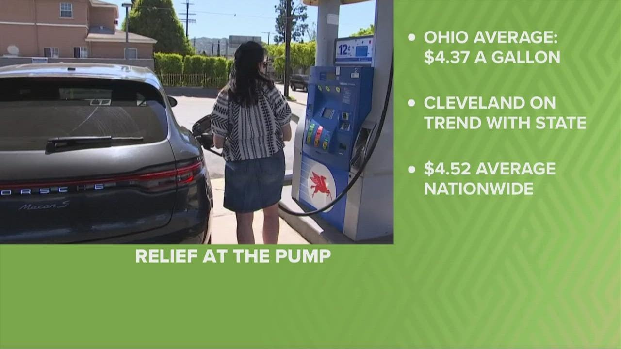 Gas prices fall for 5th straight week, down another 20+ cents in Akron ...