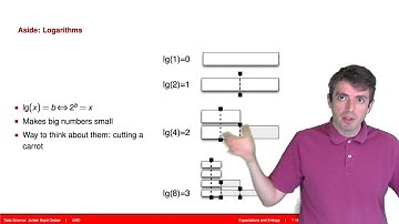 Expectations and Entropy (02d)