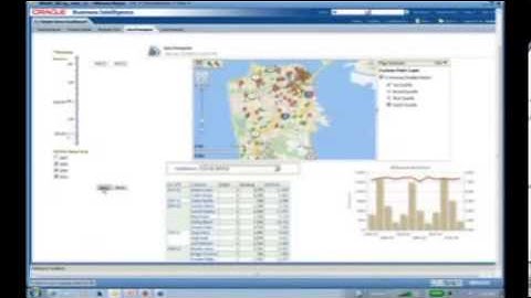 Business Intelligencet BI Webinar Oracle BI 11g Overview and Demo   YouTube