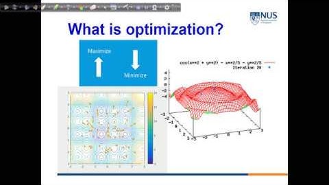 NUS CN5111 Optimization of Chemical Processes: Week 1 - Part 1